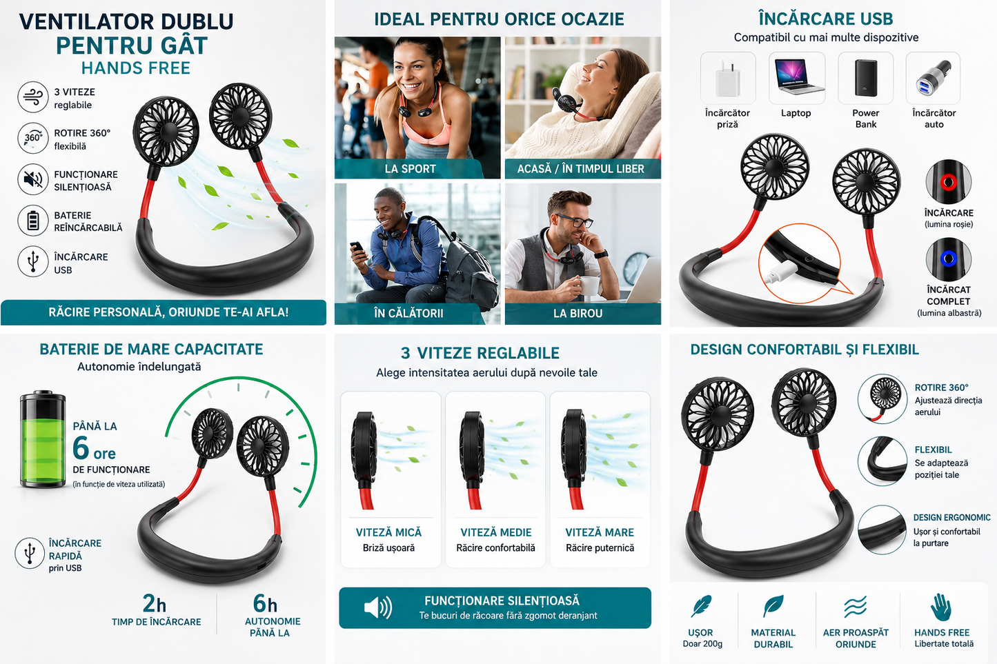 Ventilator Portabil Dublu pentru Gât – Hands Free