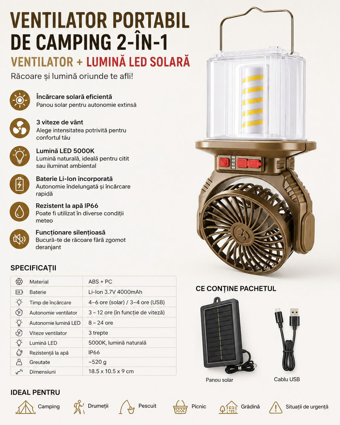 Ventilator Portabil de Camping cu Panou Solar și Baterie Litiu – Lumină LED 2-în-1, Rezistent la Apă IP66, 5000K Lumină Naturală