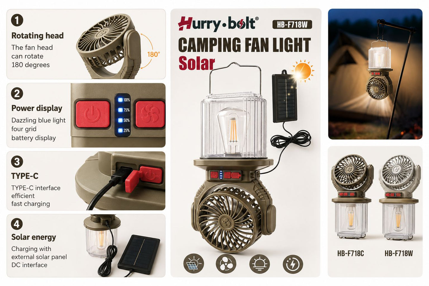 Ventilator Portabil de Camping cu Panou Solar și Baterie Litiu – Lumină LED 2-în-1, Rezistent la Apă IP66, 5000K Lumină Naturală
