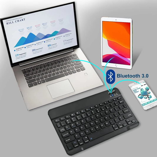 Tastatură Wireless Ultra Subțire – Bluetooth, Reîncărcabilă, Compatibilă iOS/Android/Windows